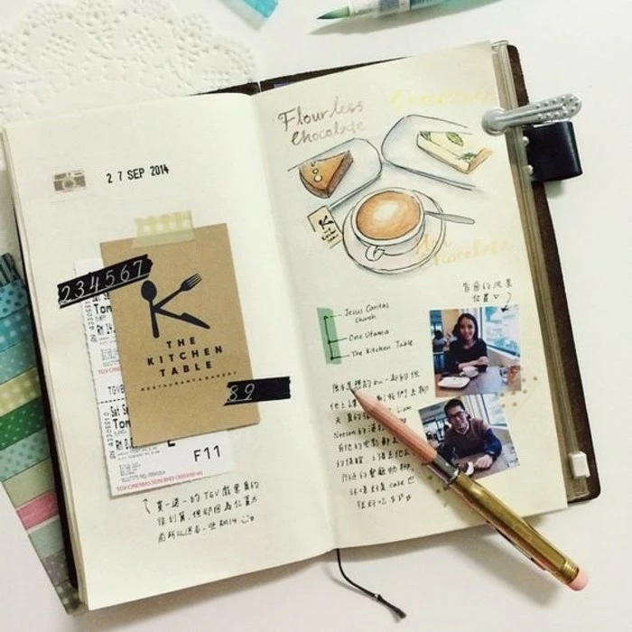 scrapbooking made simple, small sketchbook, colored drawings of a coffee cup and some deserts, two photos Japanese writing