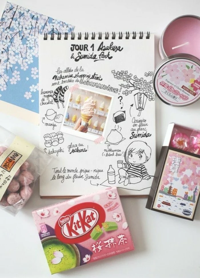 scrapbooking made simple, drawing pad, cute drawings of food and a chibi, postcard, pink Japanese sweets, pink candle
