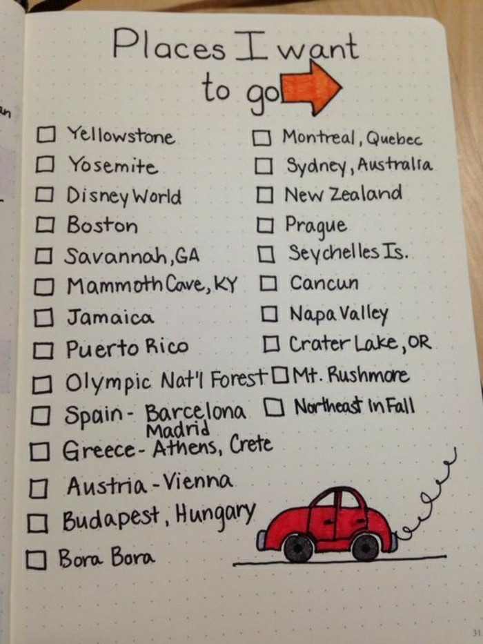 travel journal, dotted white page, black writing, list of places, squares to tick, red drawing of car and red arrow, wooden background