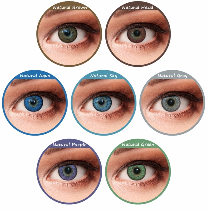 types of blue eyes chart