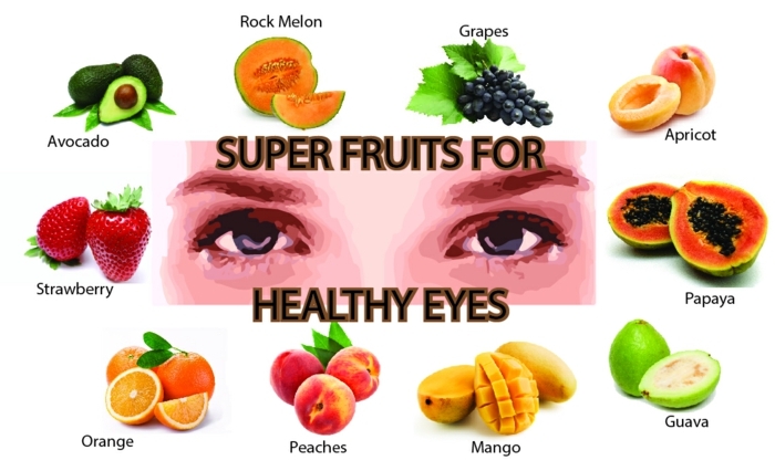 dark blue eyes, close up of digital drawing of blue eyes, surrounded by images of different fruit, oranges and peaches, mango and guava