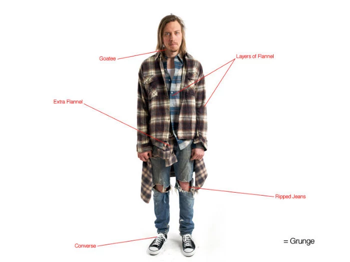 several layers of flannel shirts, buttoned and unbuttoned, and tied round the waist, 90s halloween costumes, blonde man with ripped jeans, and converse sneakers, how to wear grunge, 90s retro jumper outfit