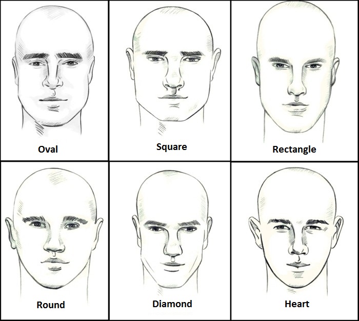 mens face shapes