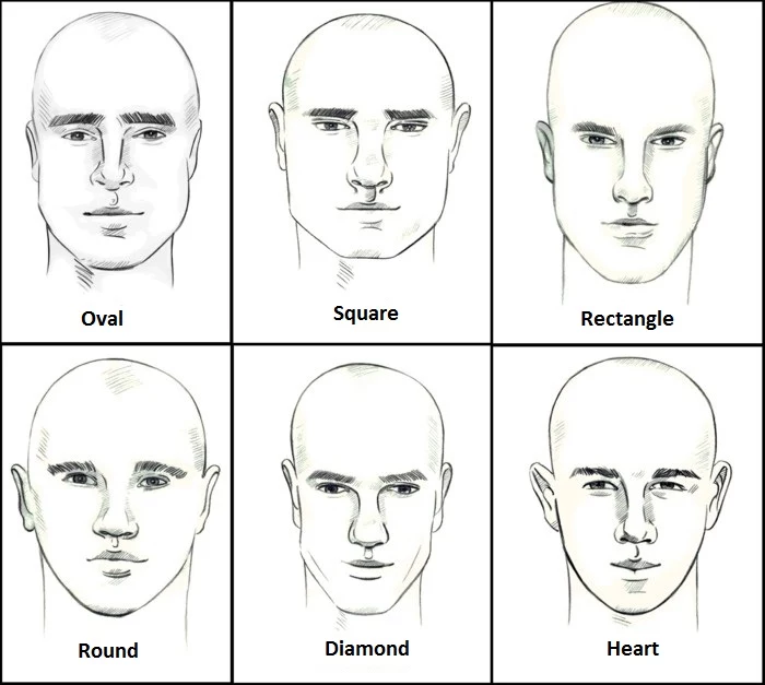 six illustrations of male faces, without hair and with different shapes, oval and square, rectangle and round, diamond and heart