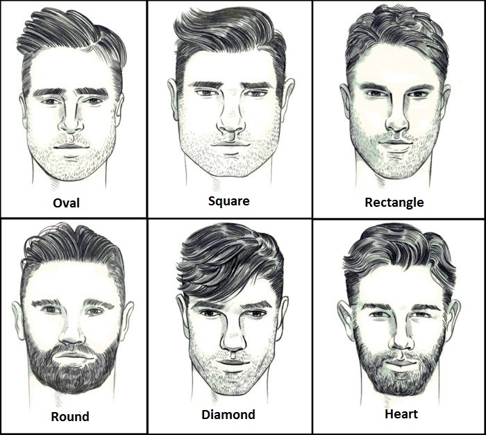 illustrations of six male faces, with different shapes, and various hairstyles, short haircuts for men