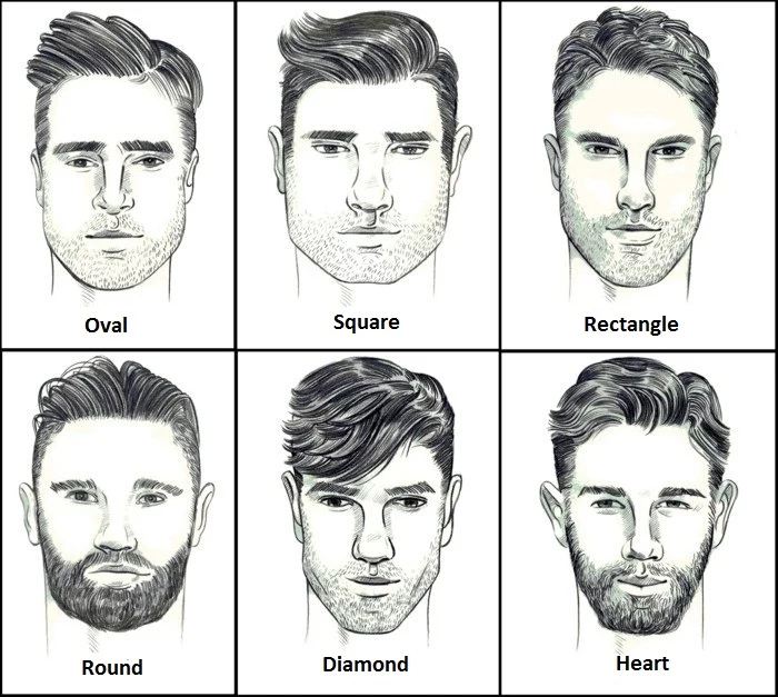 HAIRCUTS FOR FACE SHAPES — American Haircuts Barber & Shop