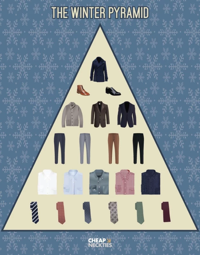 capsule wardrobe men, pyramid with winter outfits, six ties and five shirts, four pairs of trousers, a cardigan and two blazers, two pairs of shoes, and a winter coat
