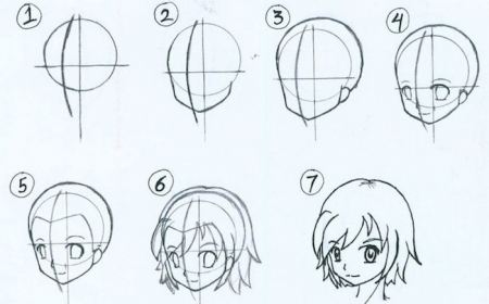 How to draw a girl – step-by-step tutorials and pictures