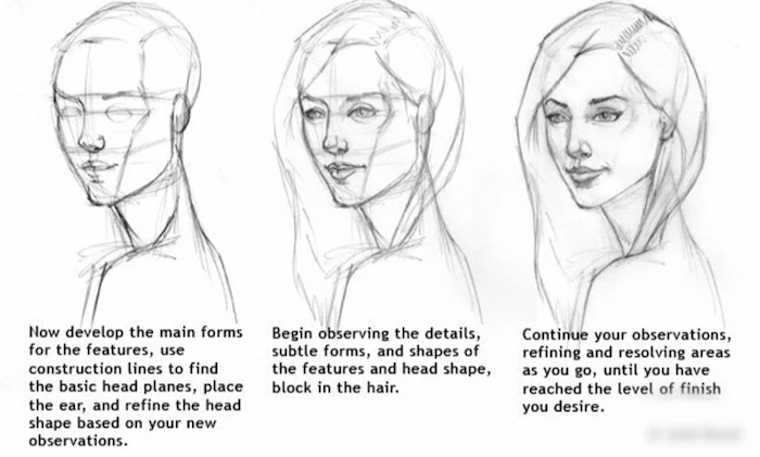 how to draw female face side view