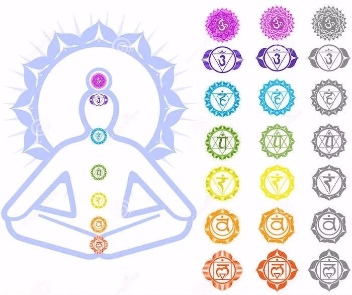 chakra colours and symbols, tattoo designs for men, white background, tattoos with hidden meanings