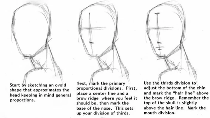 black and white sketch, drawing of a face, step by step tutorial, how to draw a girl