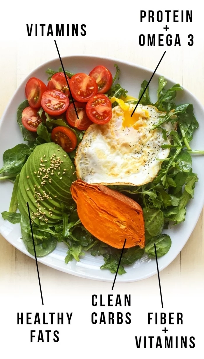 plate full of green salad, avocados and tomatoes, egg on top, healthy meal plans, in a white plate