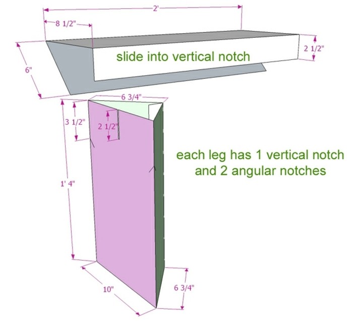 how to make a cardboard table, cardboard furniture, step by step tutorial, with measurements