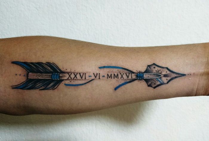 Roman numerals tattoo on the forearm