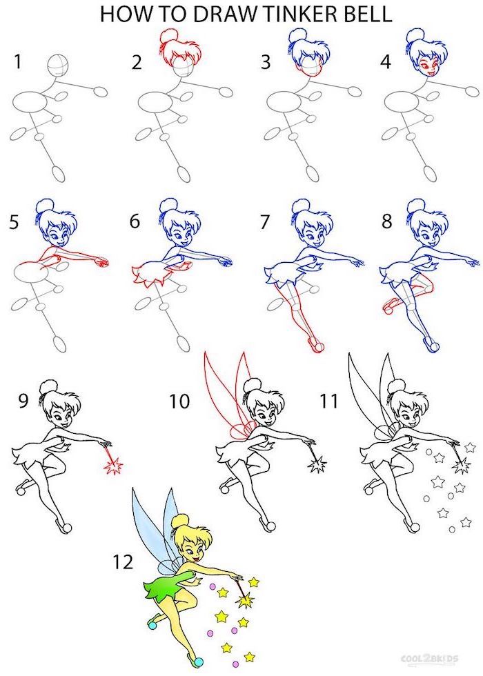 step by step, diy tutorial, things to draw when bored, how to draw tinker bell