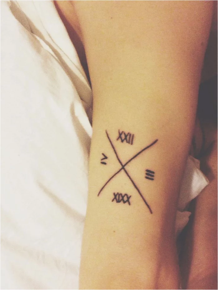 crossed lines, roman numbers tattoo, inside the arm, white background