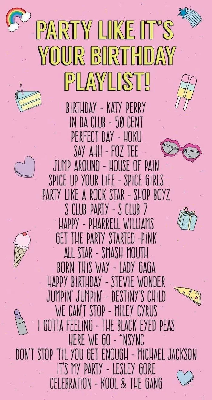 birthday themes, party like it's your birthday playlist, list of different songs, pink background