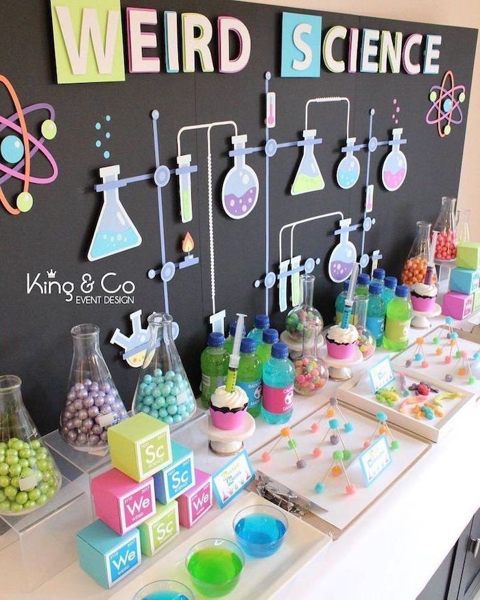 1001 + Birthday Party Ideas For Teens - Diy Decor, Themes And Games