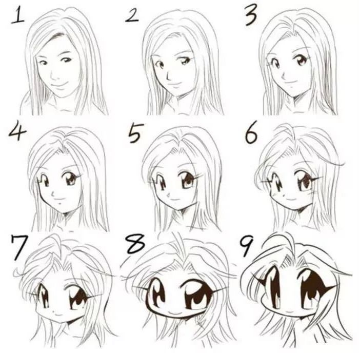 how to draw anime step by step, large eyes, drawing tutorial, black and white sketch