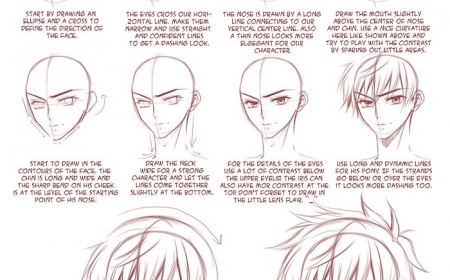 How to draw anime - step by step tutorials and pictures - archziner.com
