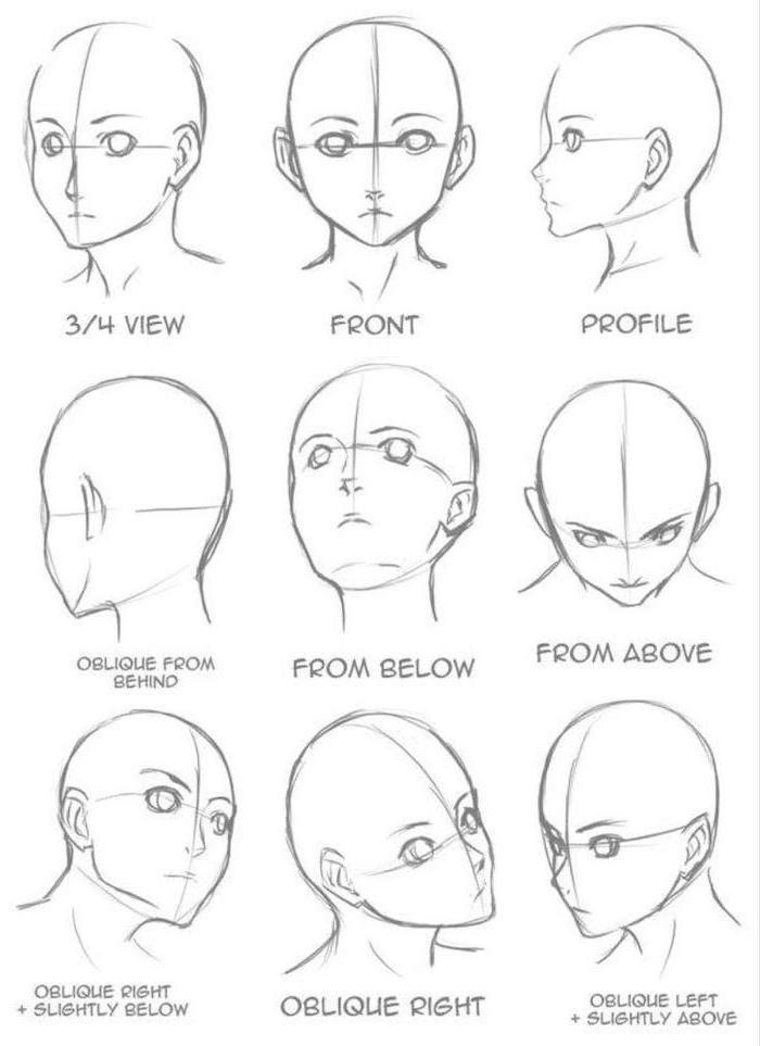 How to Draw Anime Characters Tutorial  AnimeOutline