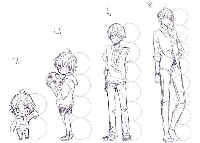 how to draw manga boy body