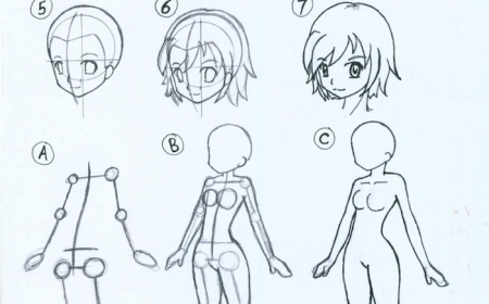 How to draw anime – step by step tutorials and pictures