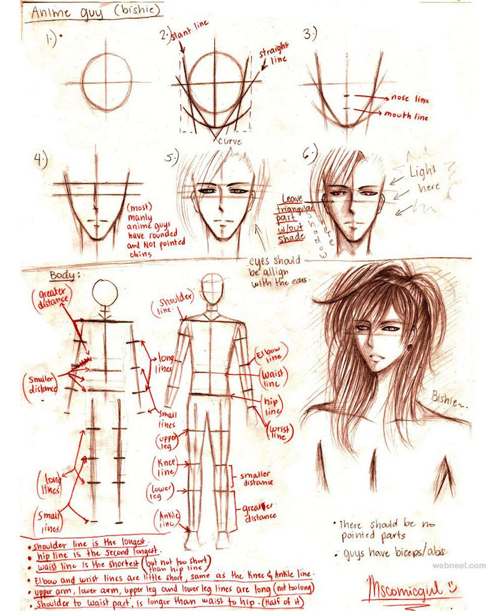 1001 Ideas On How To Draw Anime Tutorials Pictures