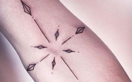 65 ideas for a beautiful and meaningful compass tattoo