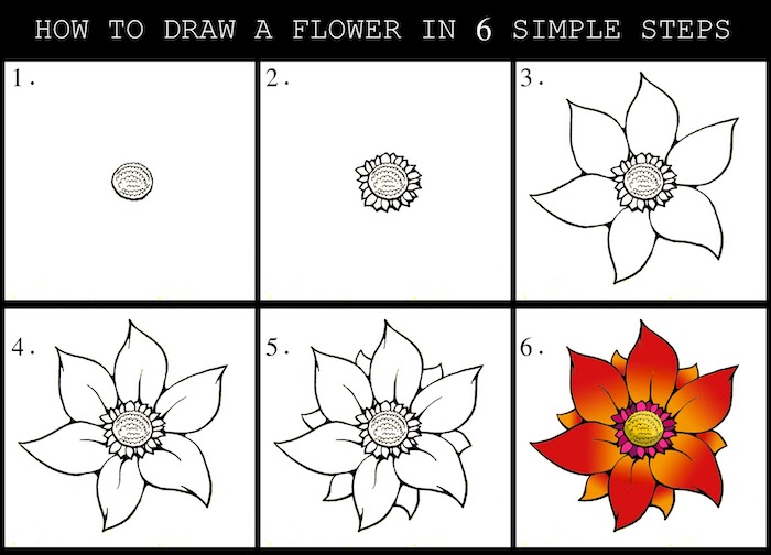 1001 Ideas And Tutorials For Easy Flowers To Draw Pictures