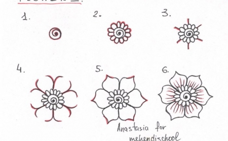 Easy flowers to draw – step-by-step tutorials + pictures