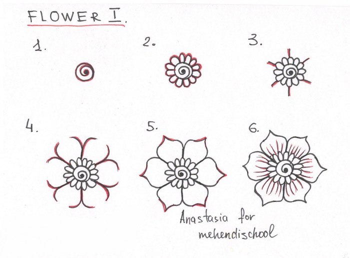 Featured image of post Drawing Ideas Easy Cute Flowers - This painting is easy to make as it doesn&#039;t require any artistic skills.