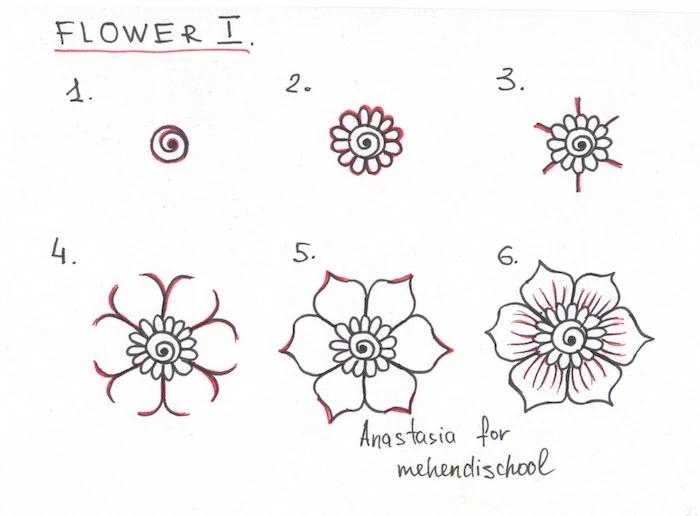 cool simple drawings, white background, black and red, pencil sketch, step by step, diy tutorial