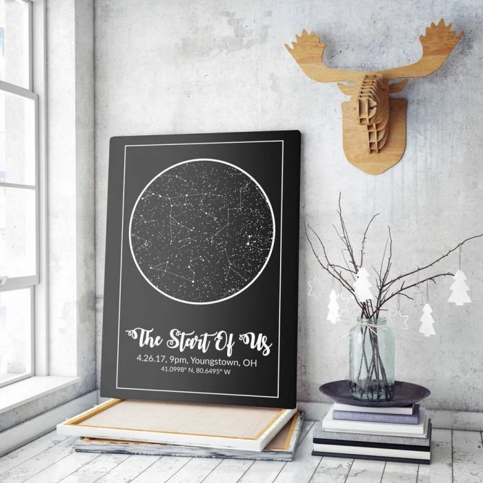 the start of us poster, position of the stars on the day we met, valentine day gifts for girlfriend, personalised gift