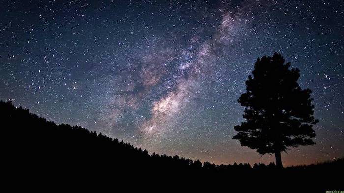 Background Wallpaper Night Sky Galaxy Cool Photos