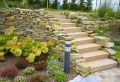 How to use natural stone and reclaimed setts in your garden?