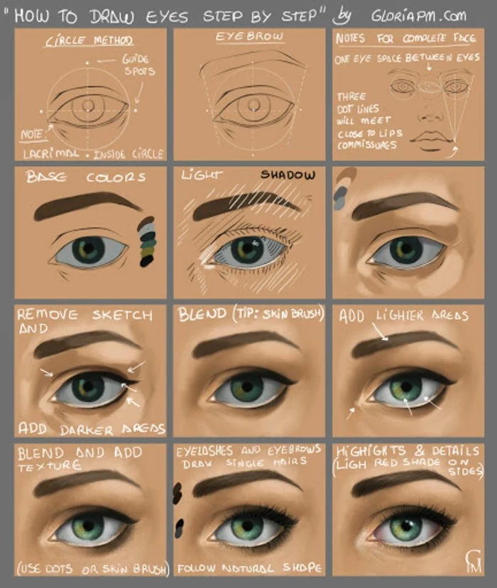 how to draw eyes step by step, how to draw eyes, photo collage of step by step diy tutorial in twelve steps