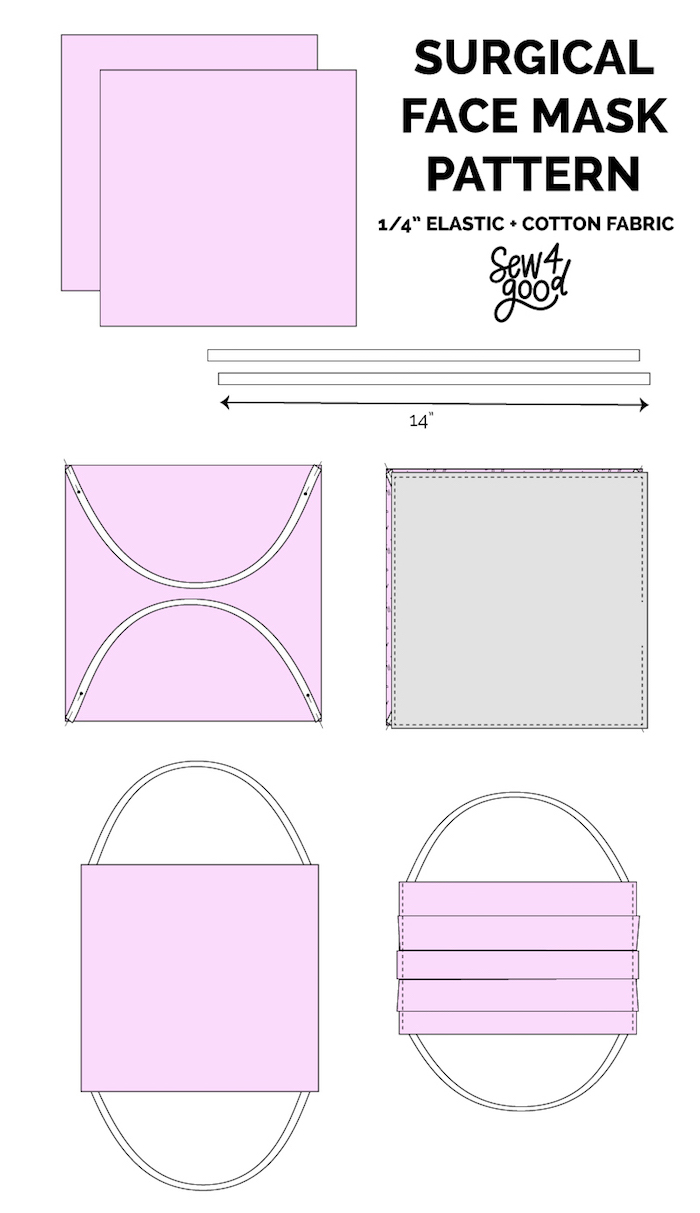 surgical face mask pattern, diy breathing mask, step by step diy tutorial