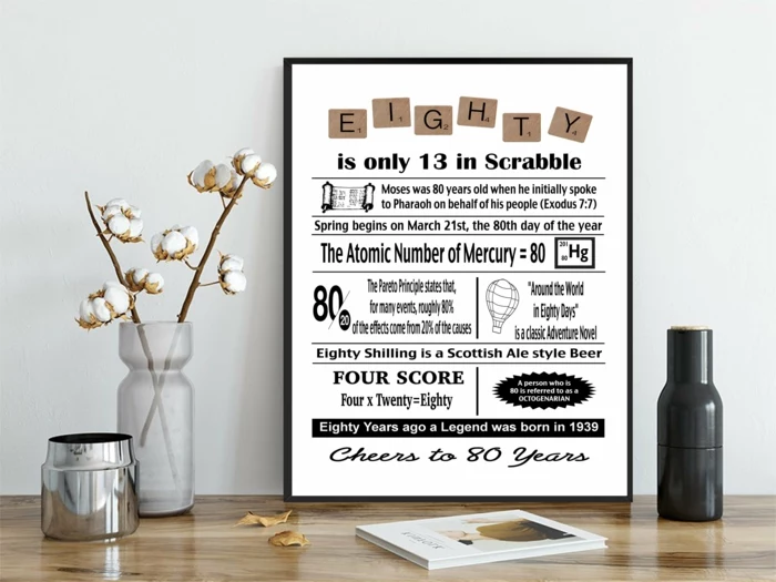 80th birthday gift ideas for mom, funny poster with scientific facts about number 80, placed on wooden table