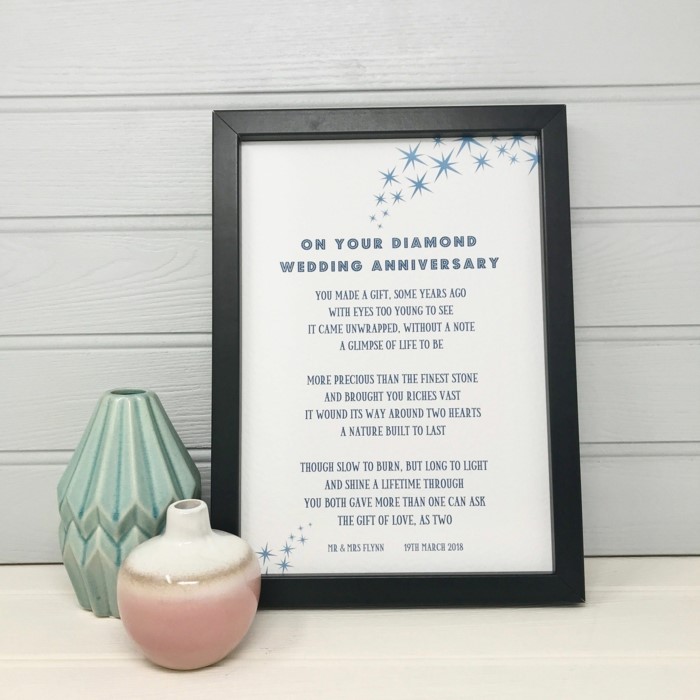 personalised poster, inside a black wooden frame, anniversary gifts for couples, poem written for the couple