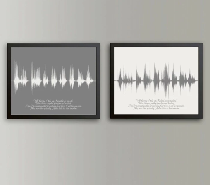 voice recordings of the vows, anniversary gifts by year, hanging on grey wall, inside black wooden frames