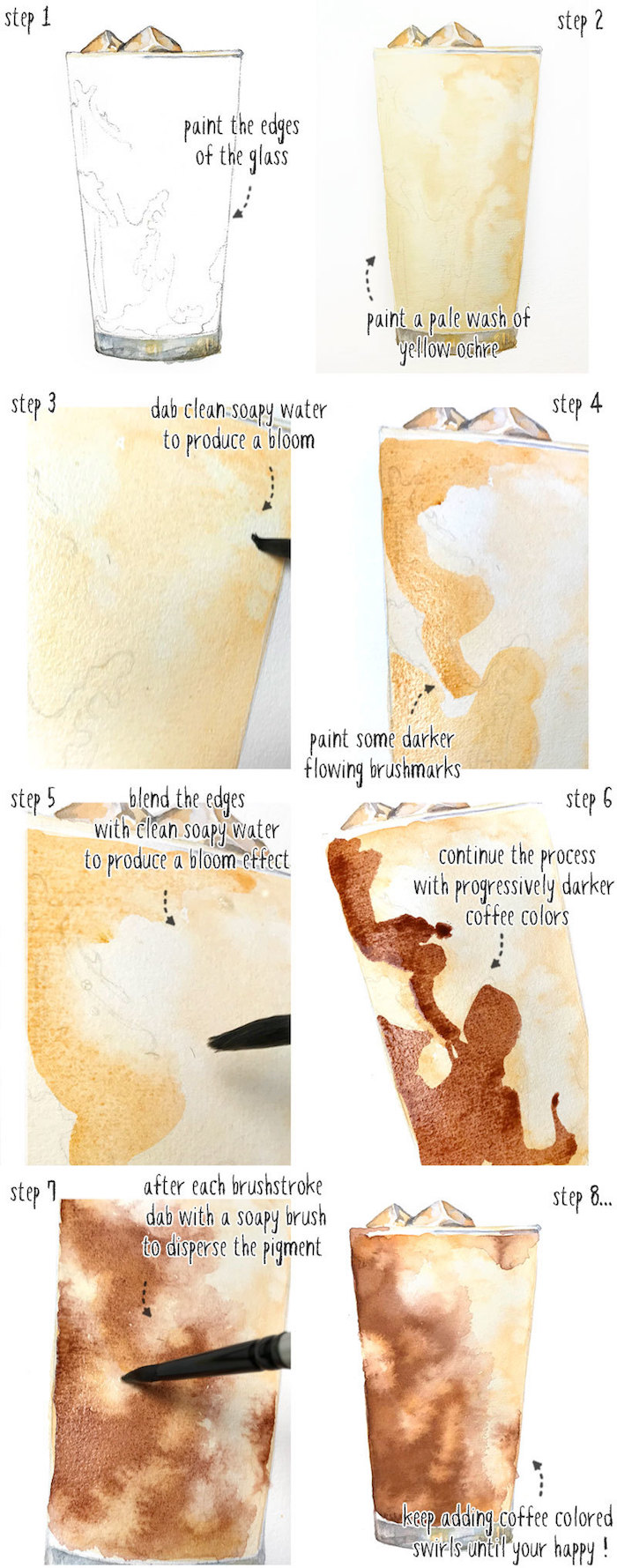 step by step diy tutorial, easy watercolor ideas, how to draw iced coffee, eight step tutorial