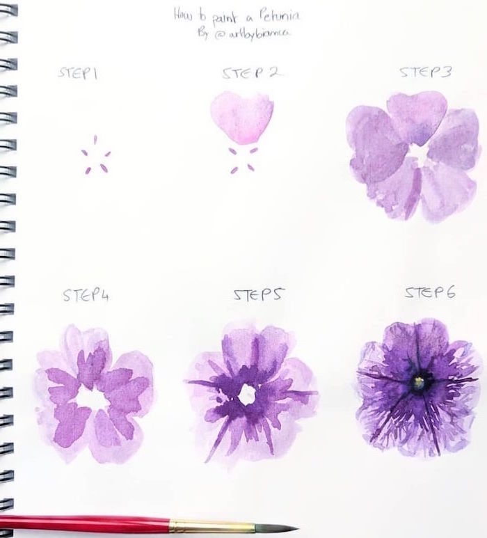 1001 Ideas For Easy Watercolor Paintings To Fill Your Time With