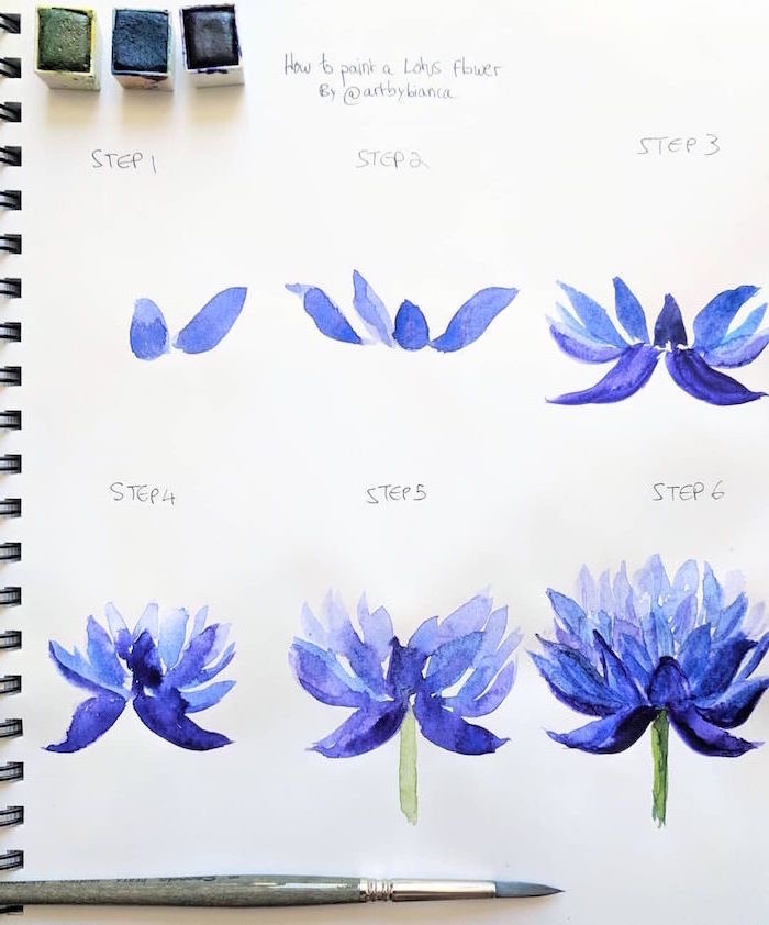 how to draw a flower, step by step diy tutorial, how to use watercolor, blue flower in six steps, white background