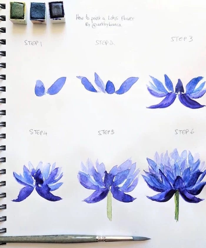 how to draw a flower, step by step diy tutorial, how to use watercolor, blue flower in six steps, white background