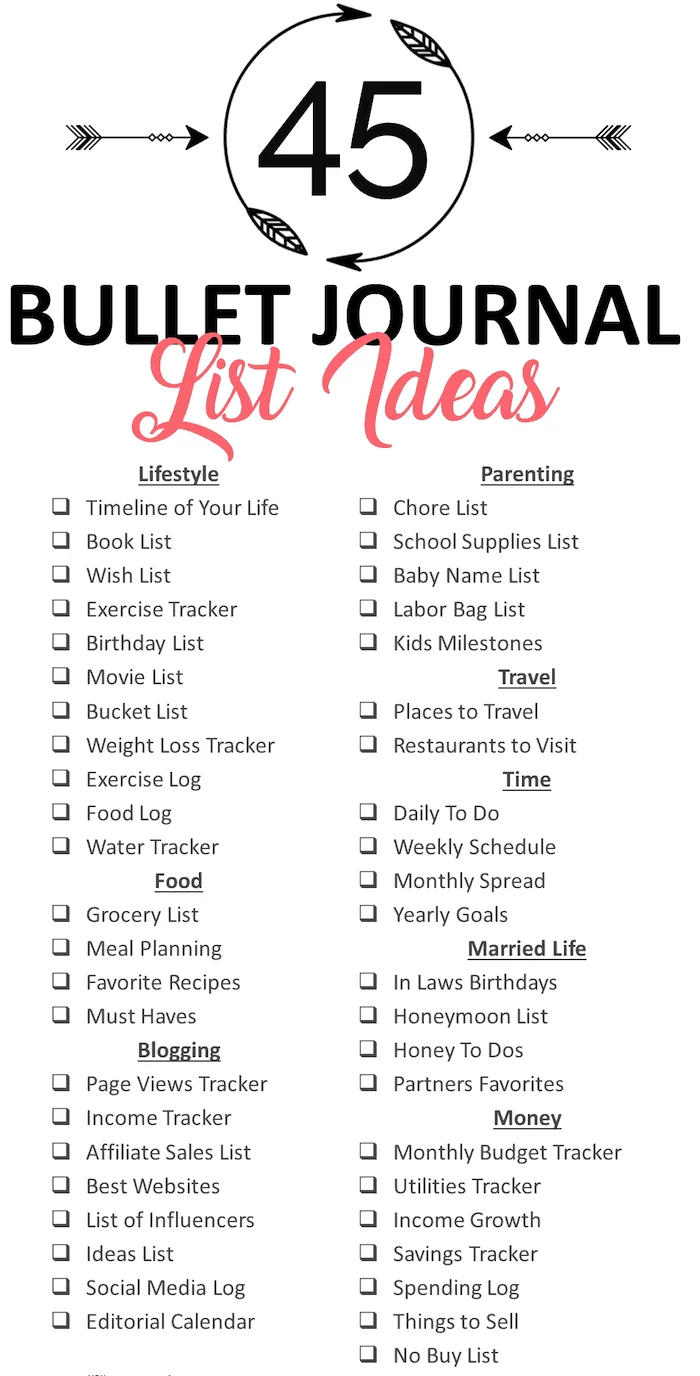 bullet journal list ideas mood tracker bullet journal lifestyle food blogging parenting travel time married life money