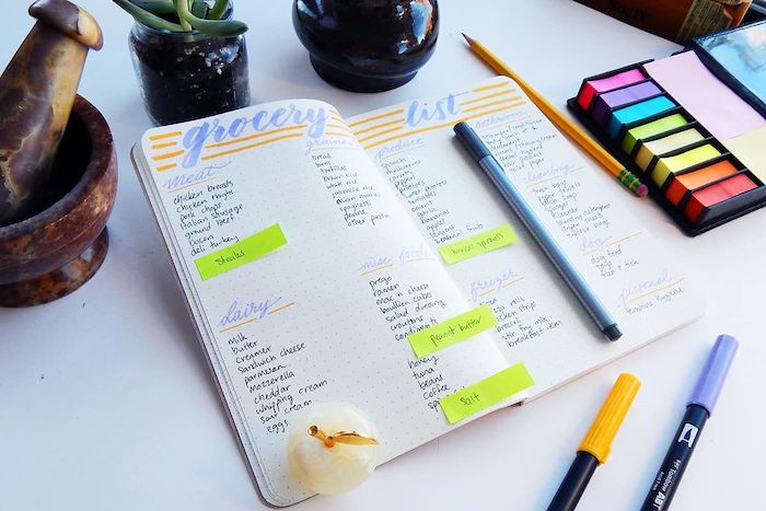 grocery list separated into types of food written on white notebook what is a bullet journal lots of sticky notes in different colors