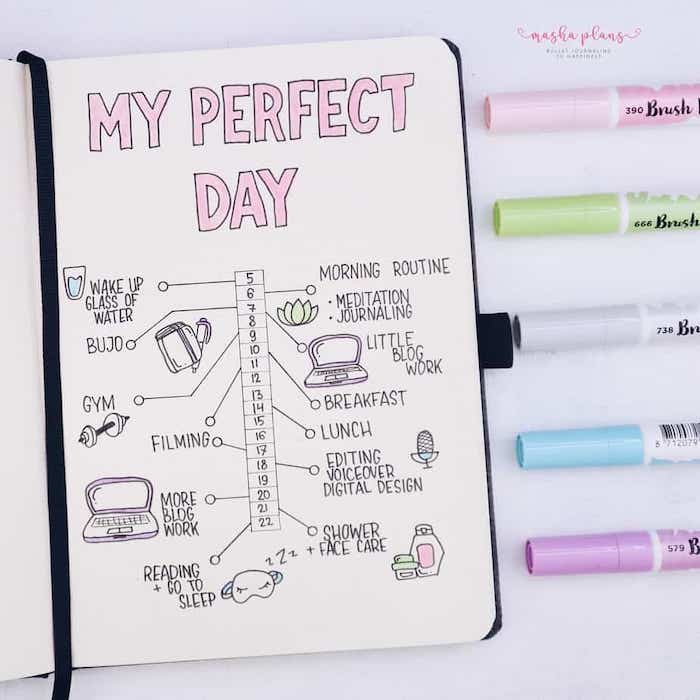 my perfect day hourly bullet journal ideas for beginners different small drawings on white notebook