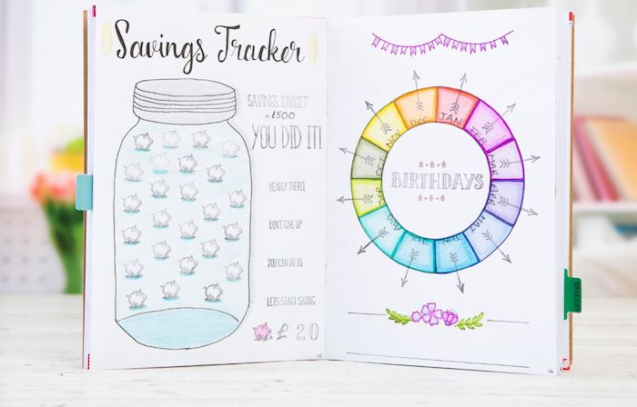 savings tracker and birthdays log as a chart in colors of the rainbow bullet journal pinterest white notebook