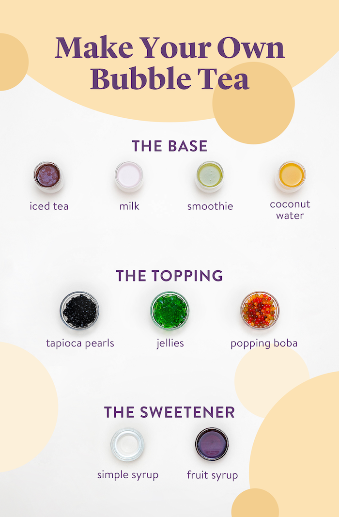 make your own bubble tea how to make boba the base the topping the sweetener chart